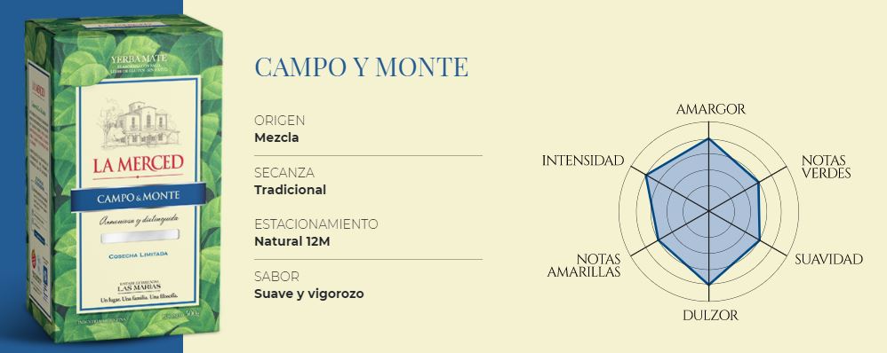 La Merced Campo e Monte - Afbeelding 3